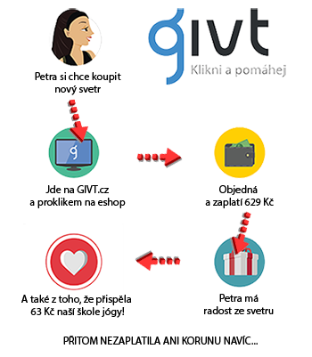 givt navod